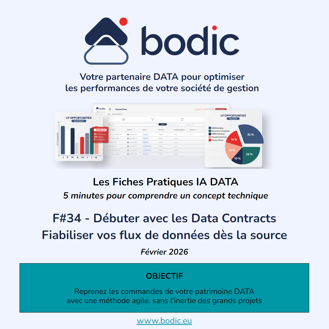 Fiche #34 - Débuter avec les Data Contracts : Fiabiliser vos flux de données dès la source